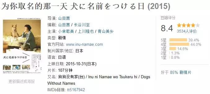 汪星人的电影完整版,十部不能错过的汪星人主题电影