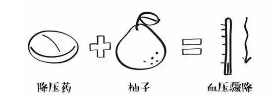 用药混搭的危害,请牢记这10个穴位关键时刻能急救