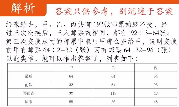 动动脑数学题,动动脑智力训练100题