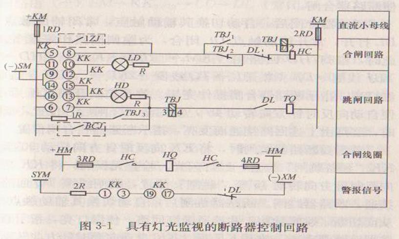 电气二次回路图讲解大全,电气二次回路识图教学视频全套