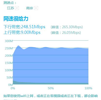 如何选择合适自己家宽带的路由器,宽带路由器小常识
