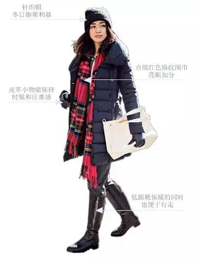 想在零下20度的北方感受春天，这些穿搭或许能够帮到你