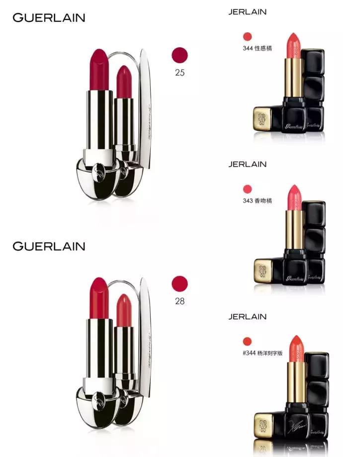 所有品牌口红经典款排名,品牌口红色号热卖排行榜10强