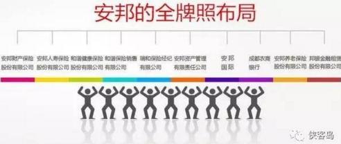 轰然倒塌天崩地裂,安邦最近什么情况