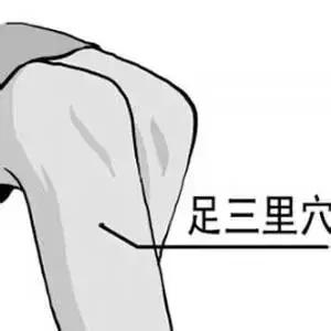 吃撑了不舒服吃什么药,中医里吃撑了怎么讲