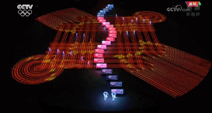 一分钟读懂北京,一文读懂北京发布会