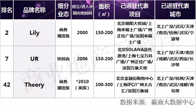 新中式女装品牌招商,2022最畅销女装品牌