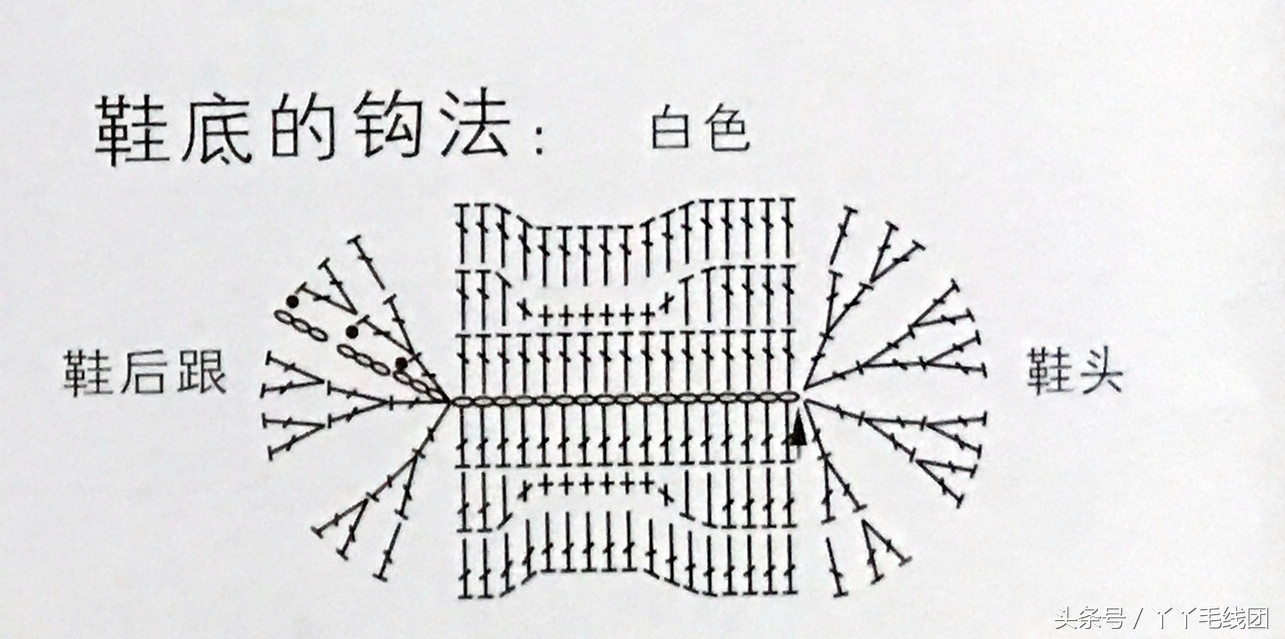 钩织鞋带宝宝鞋收口花边教程,宝宝鞋的鞋带怎么织
