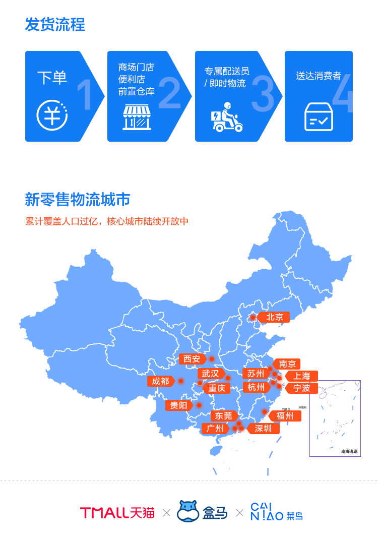 美团外卖下单商家配送,美团外卖平台配送的衣服