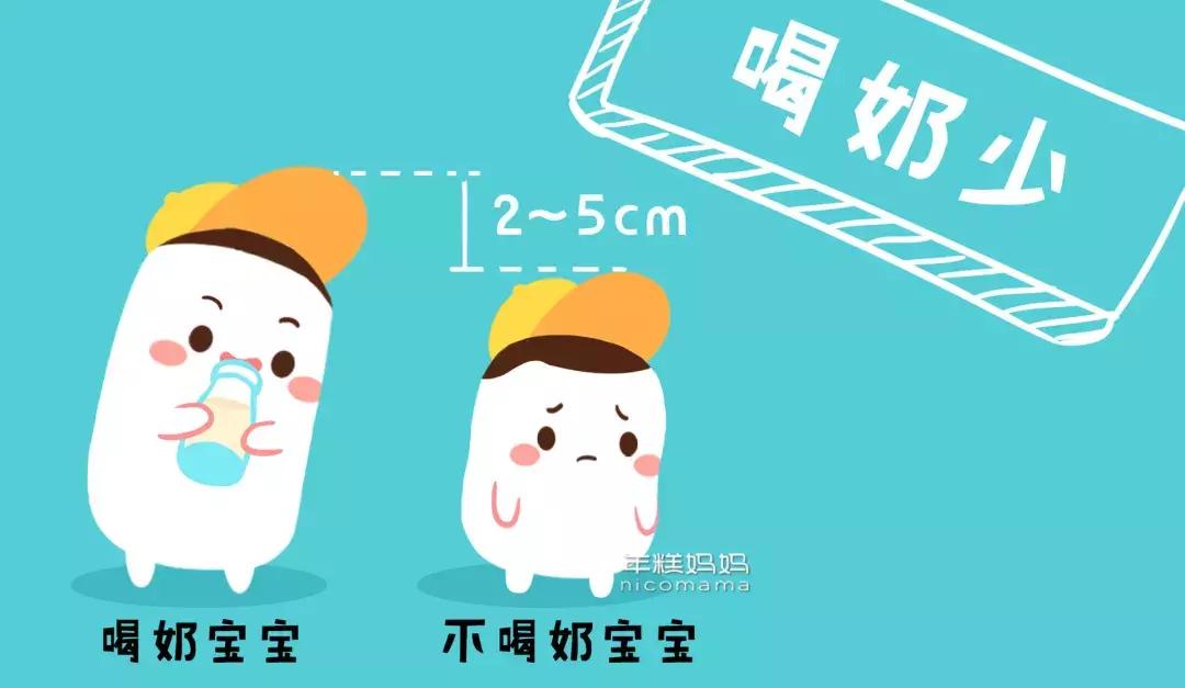 因小个子被男朋友嫌弃怎么长高,如果女孩的身高一直不长怎么办