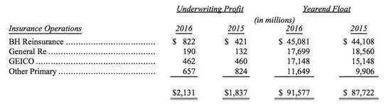 2024巴菲特致股东信八大看点,股神巴菲特致股东的信