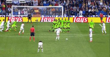 【看图说话】几张图看懂欧冠之王C罗的数据梅罗时代是足球之哀？