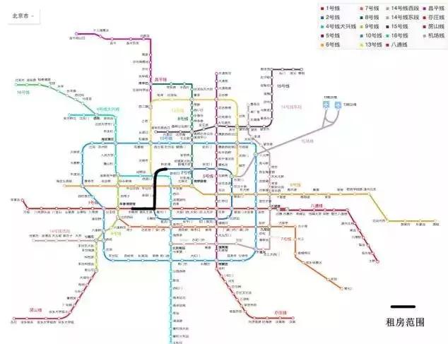 北京最省钱的租房方法,北京海淀区租房攻略