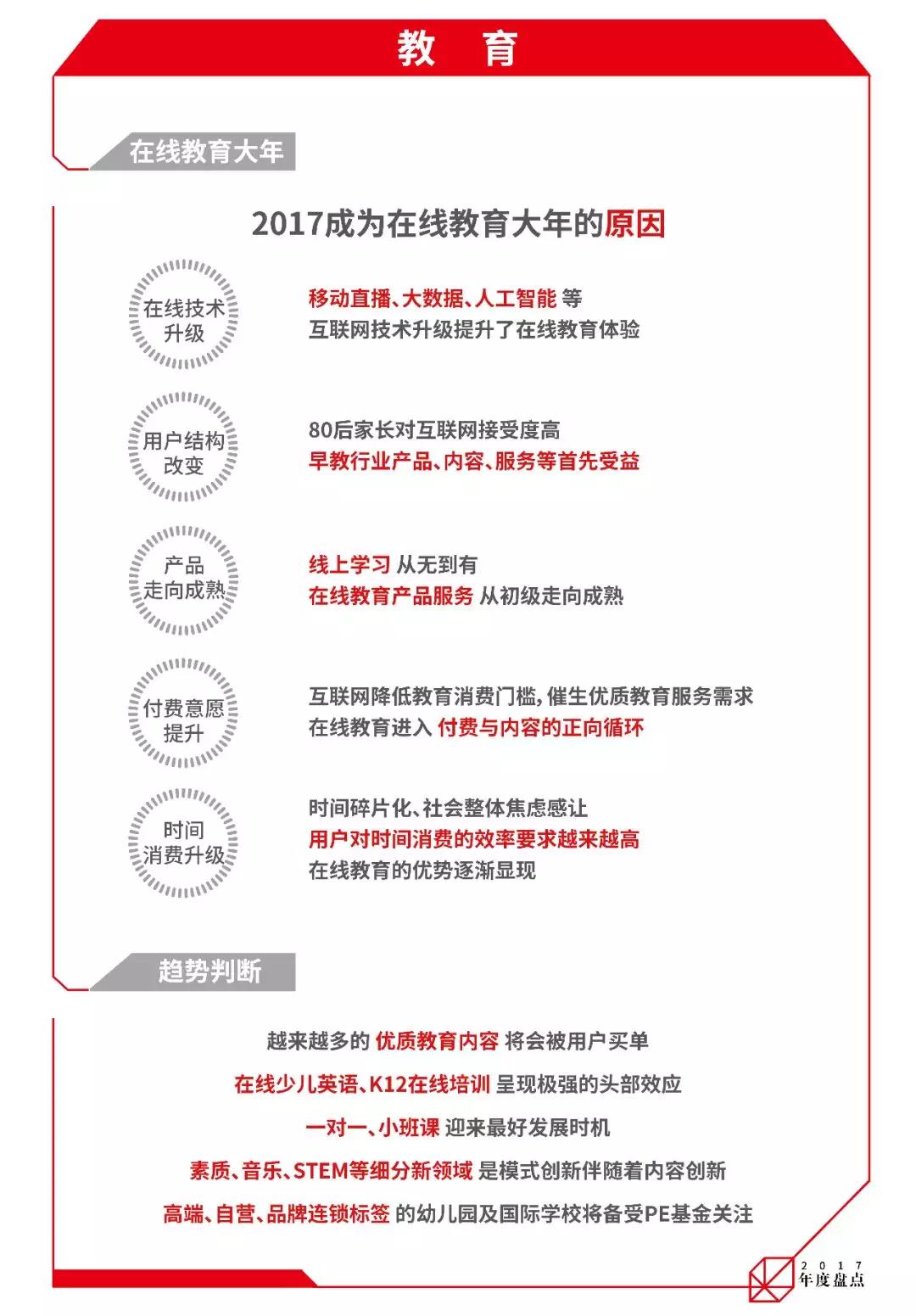 中国十大最赚钱的行业,中国十大最赚钱行业