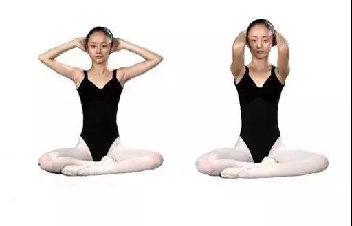 形体训练基本动作图解,形体训练基本6个动作