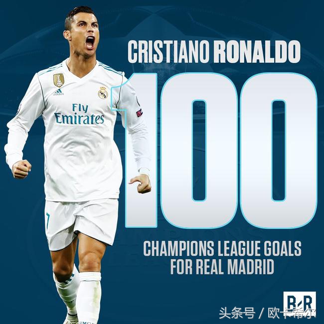 【看图说话】几张图看懂欧冠之王C罗的数据梅罗时代是足球之哀？