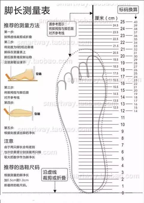 网购时如何选尺寸,网购怎么选择正确尺码