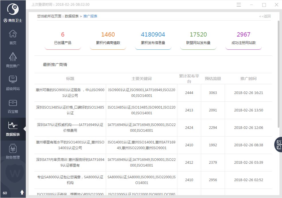 惠州正恒咨询公司,惠州市正恒企业管理咨询有限公司
