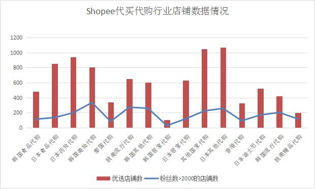 川贝枇杷膏在美国卖到脱销,川贝枇杷膏美国走红卖到脱销