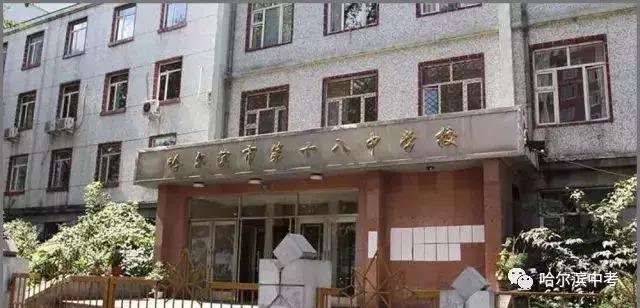 2021哈市中考各校配额录取分数线,哈市市重点高中录取分数线