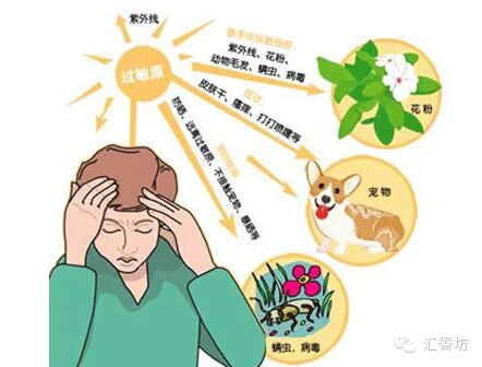 脸上干痒红还有不明显的小疙瘩,脸上痒但是又没什么是属于干敏吗