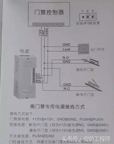 妤煎畤瀵硅闂ㄧ绯荤粺瀹夎鐢ㄤ粈涔堢嚎,妤煎畤瀵硅闂ㄧ绯荤粺瀹夎