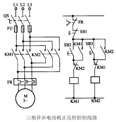 大连开发区电工应聘最新信息,电工应聘常问的问题有什么