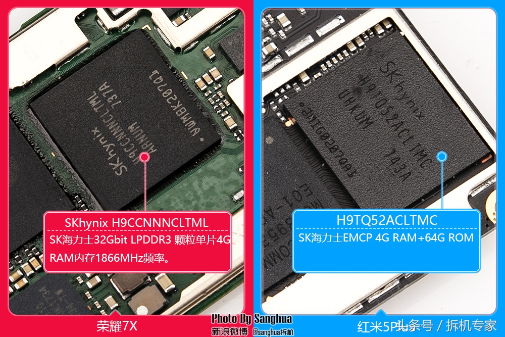 荣耀7x和红米5plus哪个值得入手,红米5plus和荣耀7x哪个值得买