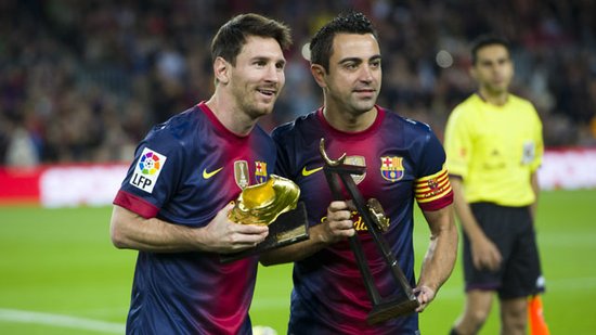 足球界的绝代双骄,足球场上的绝代双骄梅西