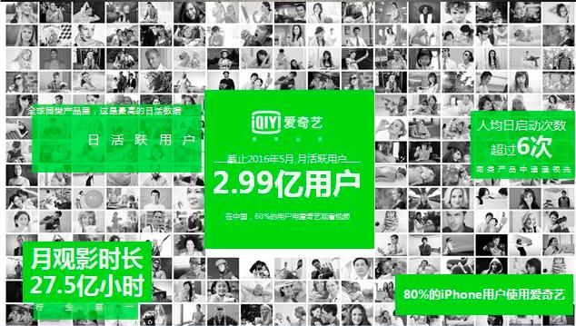 爱奇艺为什么要在美国上市,爱奇艺在香港能上市吗