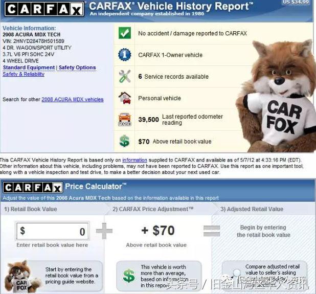 美国二手车有哪些车型,在美国买雷克萨斯二手车