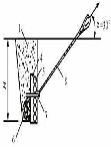 建筑起重机械行业,起重机械行业