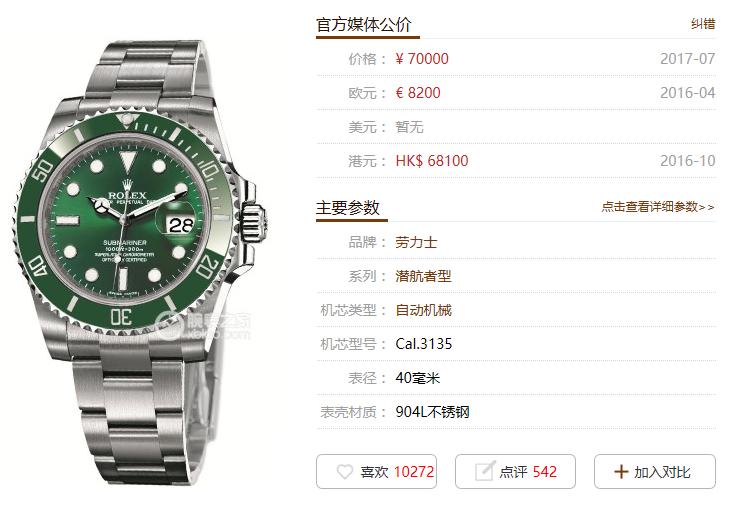 两千左右复刻表,两千多的复刻浪琴靠谱吗