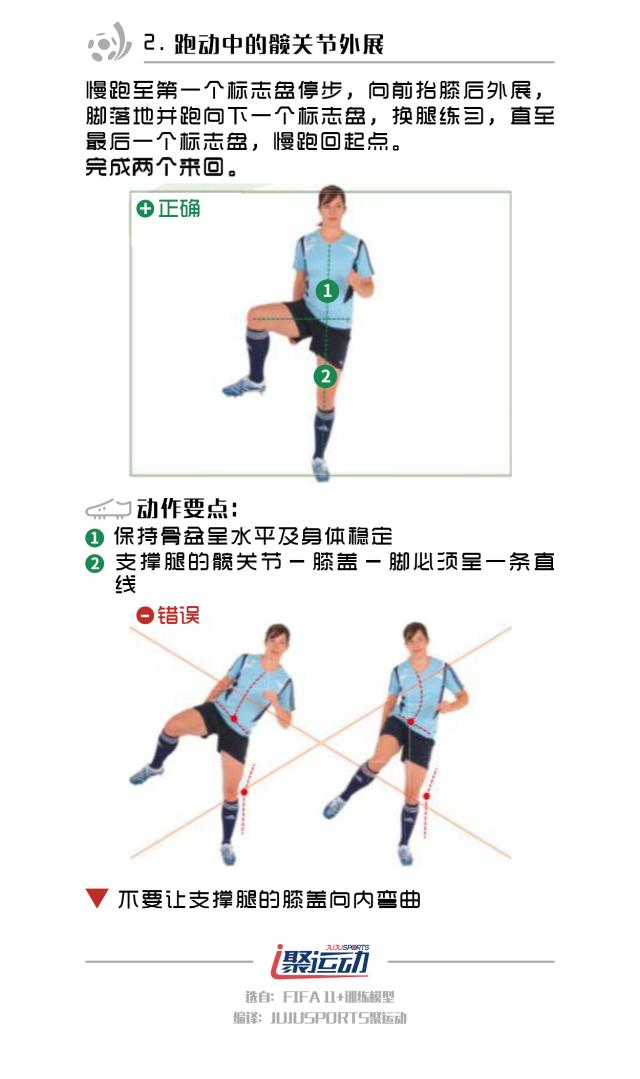 fifa闈掕,fiba闈掕鏁欐
