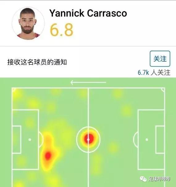 2024赛季中超首个帽子戏法的队员,3个帽子戏法