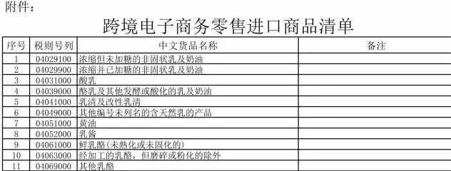 禁止进口奶粉的方法,国家对进口奶粉管控吗