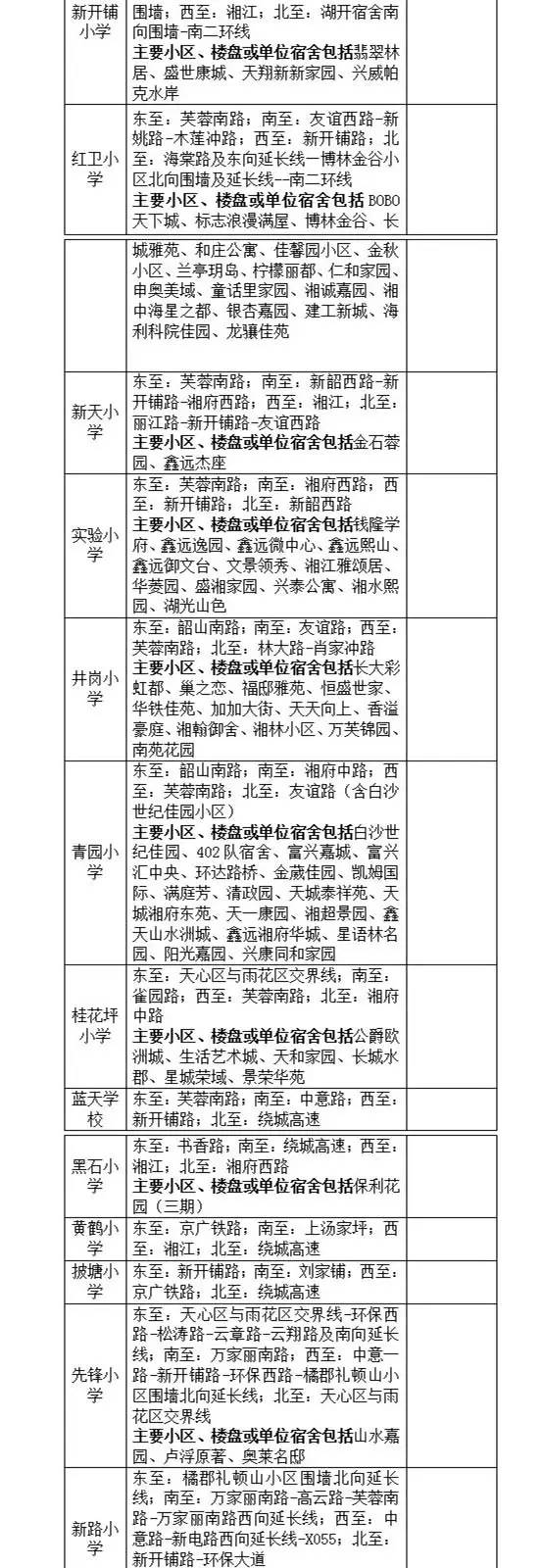 长沙小学学区划分明细表,长沙六区小学学区划分湘水熙园