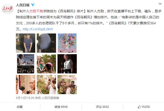 用好这五个免费工具,初创公司一年能省10万推广费