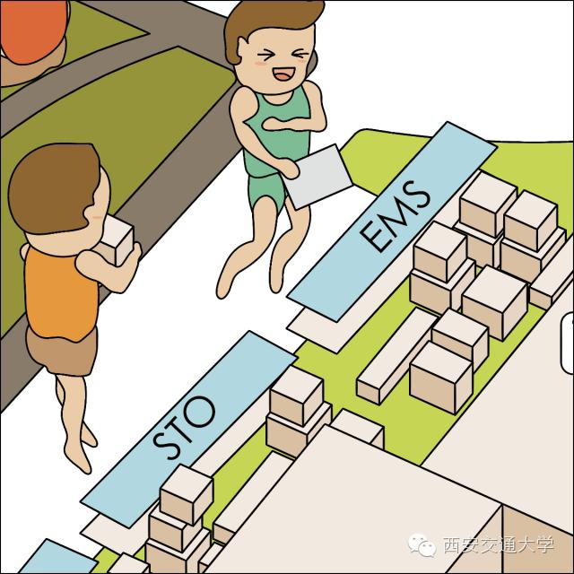 西安交大生活真实感受,在西交大上学是什么样的体验