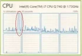 sqlserver架构,sqlserver数据库入门基础知识