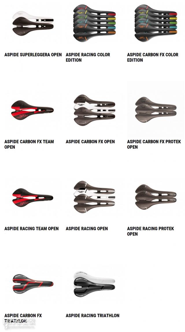 sanmarco坐垫怎么选,sanmarco舒适版座垫