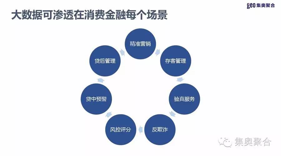 集奥聚合崔晶晶,集奥聚合科技办公软件