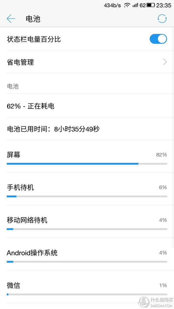 乐视2现在能用么,乐视2测试