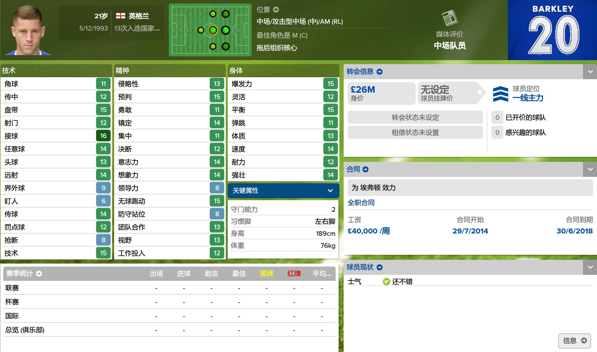 23-24赛季英超最佳引援,妖人阵容