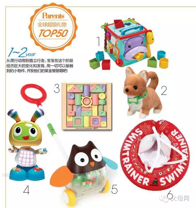 六一欢乐颂：Parents全球礼物榜单Top50抢先看