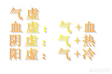 肾虚腰痛尿多怎么治,肾虚腰痛按什么穴位