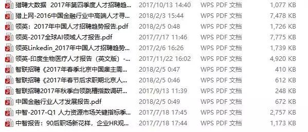 hr招聘工具有哪些,网络招聘hr如何快速搞定网络招聘