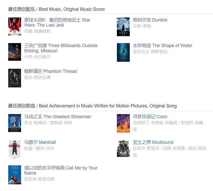 第90届奥斯卡获奖电影,第90届奥斯卡完整获奖名单