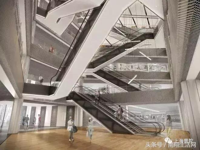 2022上海新地标项目,上海嘉定即将发展的地段