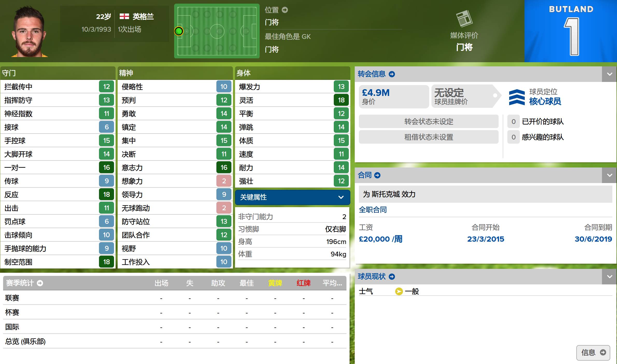 2021妖人排行,妖人阵型